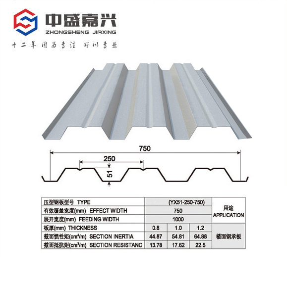 YX51-250-750開口樓承板